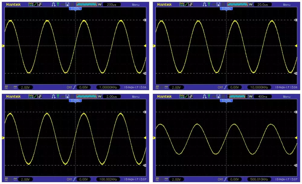 How to use FG-100 Function Generator 6 The sine wave output for frequencies of 1 kHz, 10 kHz, 100 kHz and 500 kHz