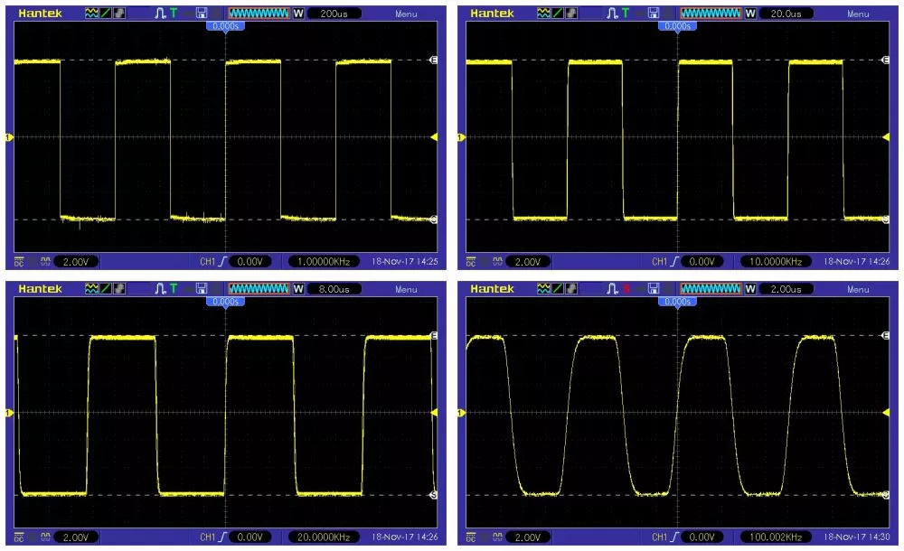 How to use FG-100 Function Generator 7 The rectangular wave output for frequencies of 1 kHz, 10 kHz, 20 kHz and 100 kHz